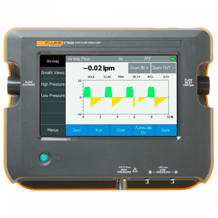 Анализатор Fluke VT650