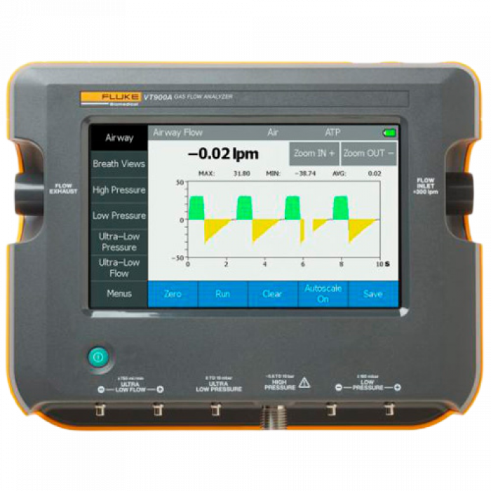 Анализатор Fluke VT900A