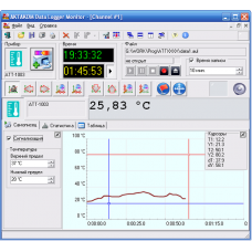 Программное обеспечение ADLM-W Aktakom Data Logger Monitor
