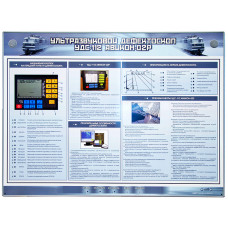 Стенд Зарница ультразвуковой дефектоскоп УДС-112 Авикон-02Р