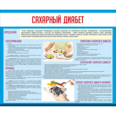 Стенд Зарница сахарный диабет