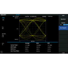 Опция SVA1000X-DMA