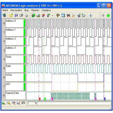 Программное обеспечение ALA Aktakom Logic Analyzer