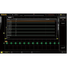 Опция декодирования Rigol SD-RS232-DS4000