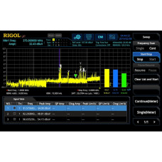 Опция ЭМИ измерений Rigol RSA3000-EMI