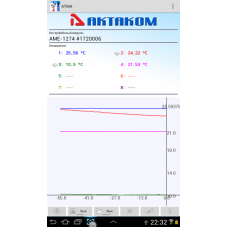 Программное обеспечение Aktakom ThermoMonitor-A