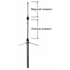 Антенна Opek BS-150