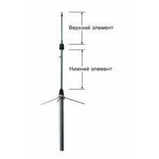 Антенна Opek BS-450