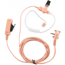 Гарнитура TurboSky TV-3 White
