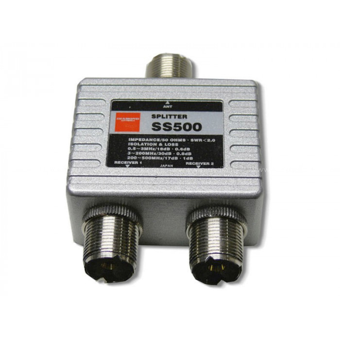 Комбайнер Diamond SS500