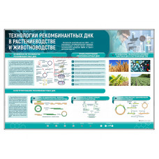 Стенд Зарница технологии рекомбинантных ДНК