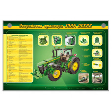 Стенд Зарница устройство трактора John Deere