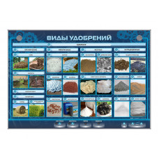 Стенд Зарница виды удобрений
