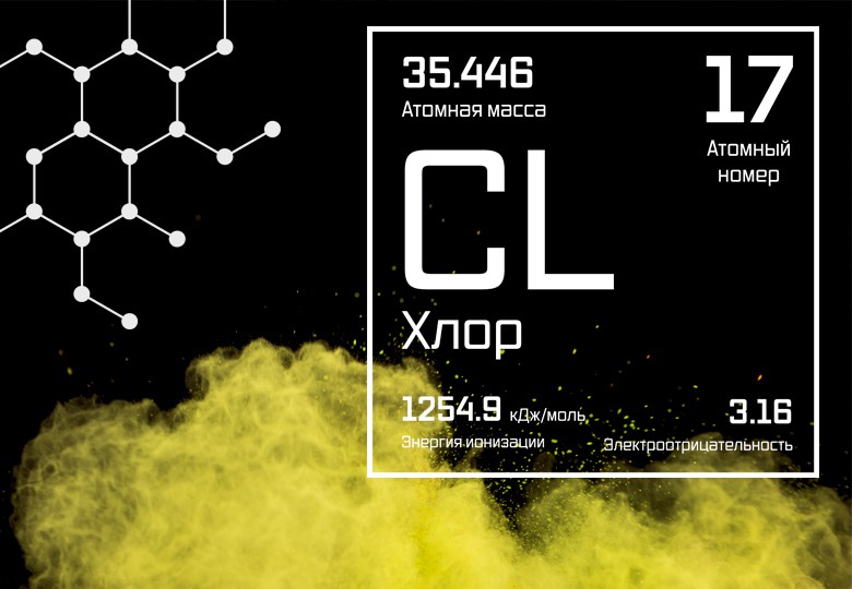 Хлор CL