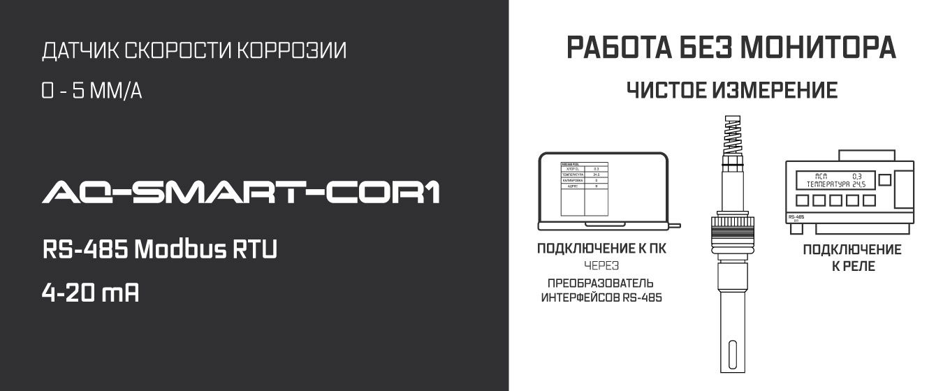 AQ-SMART-COR1 описание датчика коррозии