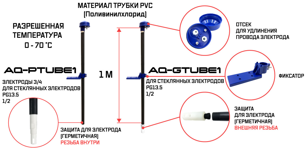 установка для поружения ph, orp, tds, ec электрода в емкость с водой 
