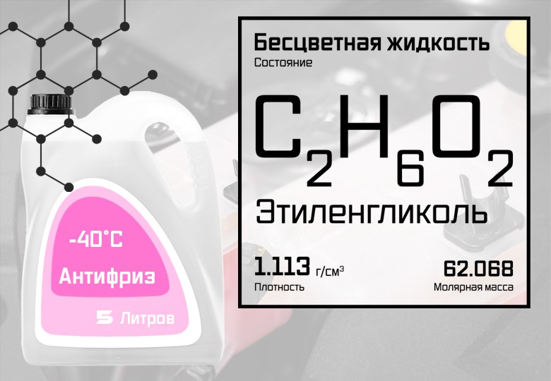 Этиленгликоль