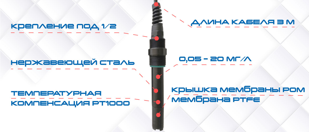 AQ-CHL1 датчик содержания остаточного хлора в воде и ph (описание)