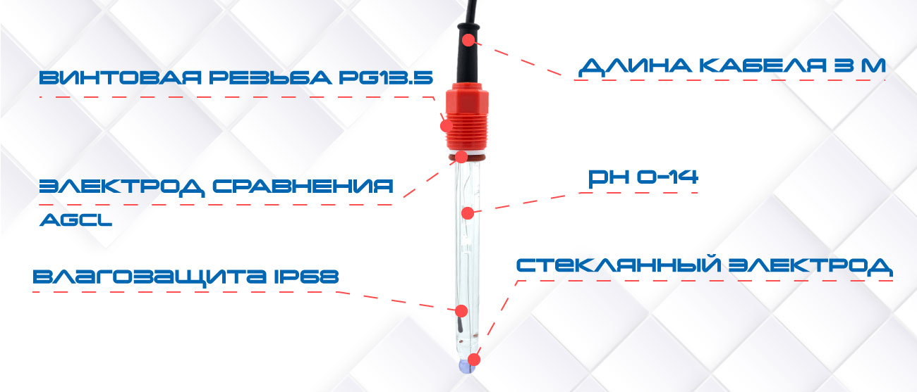 AQ-PH-HI.T1 электрод ph высокотемпературный описание 2