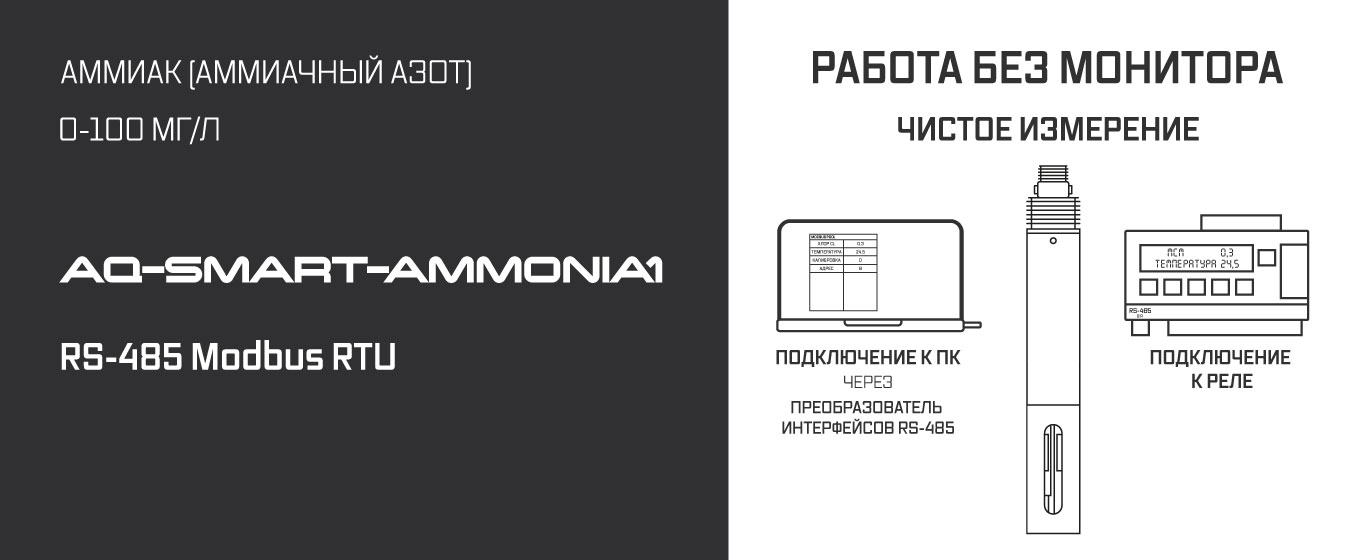 AQ-SMART-AMMONIA1 описание датчика аммония