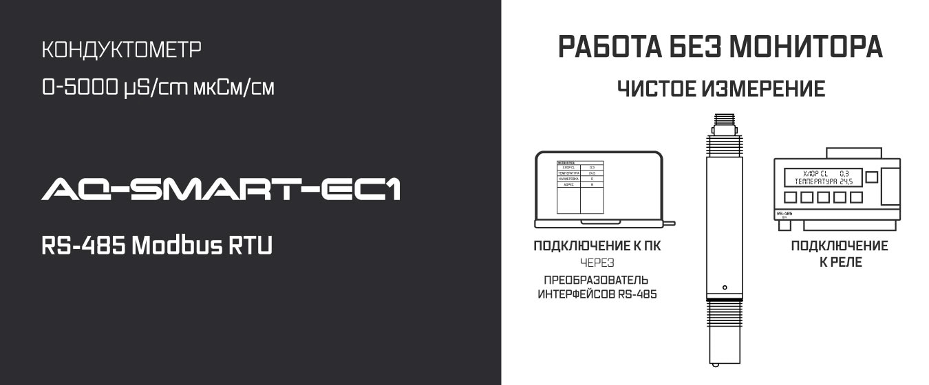 AQ-SMART-EC1 описание