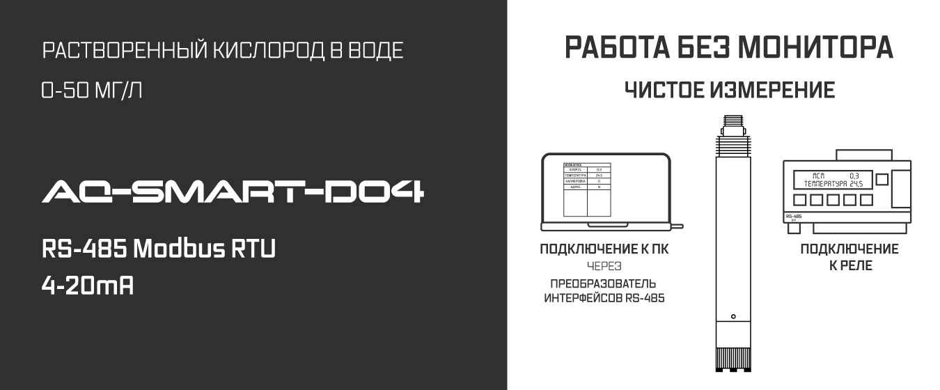 AQ-SMART-DO4 описание характеристик