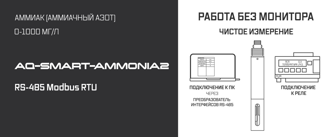 AQ-SMART-AMMONIA2 описание датчика аммония