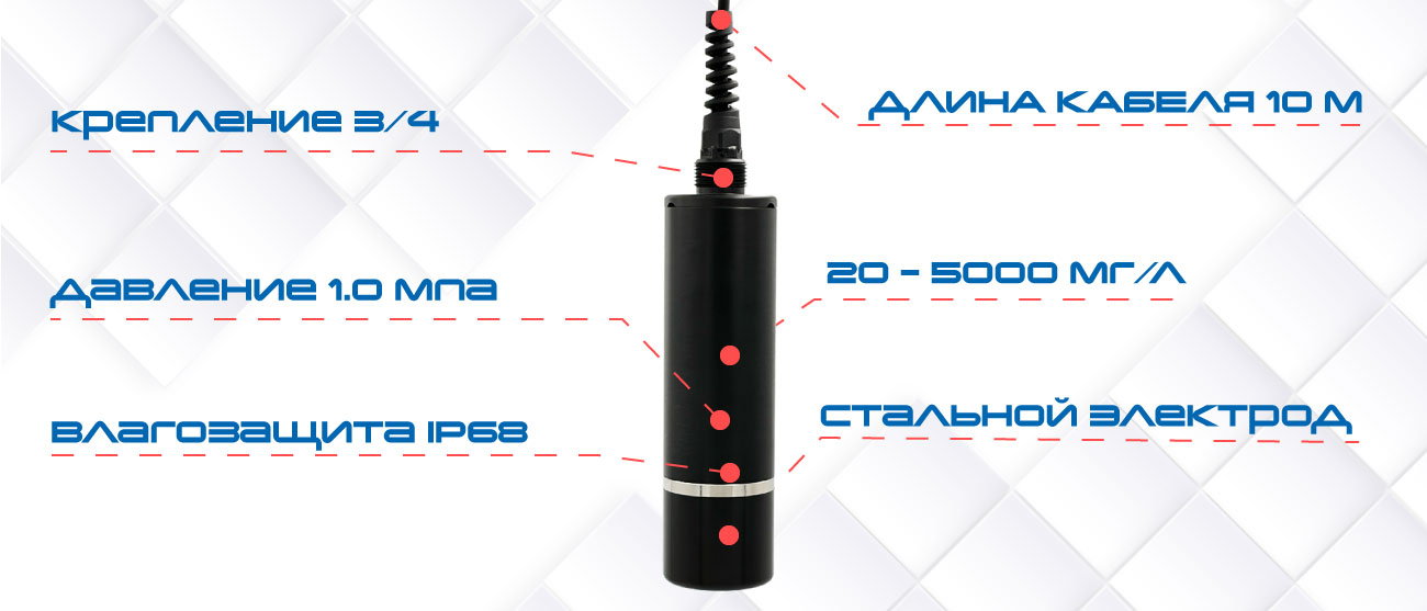 AQ-TB2-EC3 описание мутномера измерителя мутности